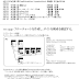 WEB 第12回 6/3