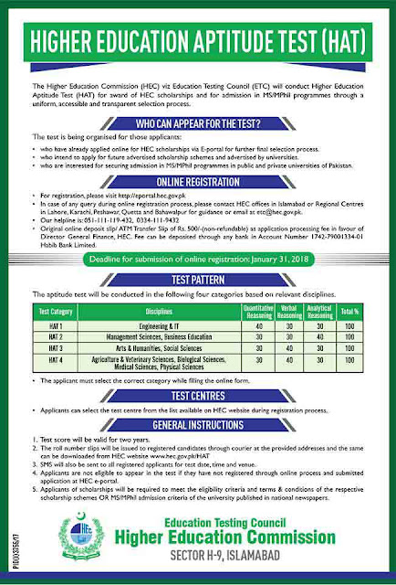 HEC Aptitude Test (HAT) 2018 Scholarships & Admission in MS/M Phil