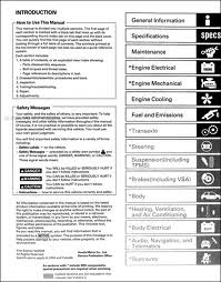 2011 Honda Pilot Owners Manual