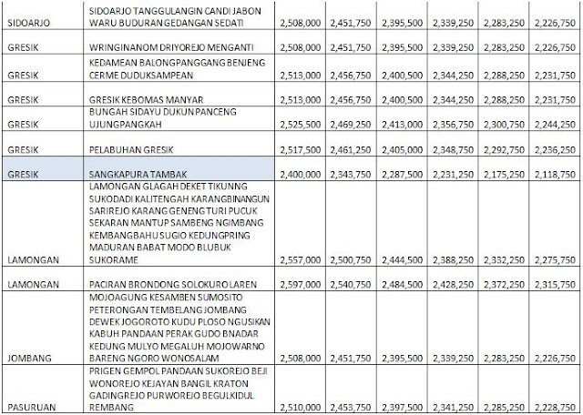 DAFTAR HARGA PANEL LANTAI CITICON