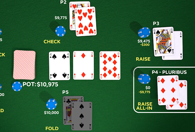 beberapa persiapan yang harus kamu ketahui saat bermain situs poker online