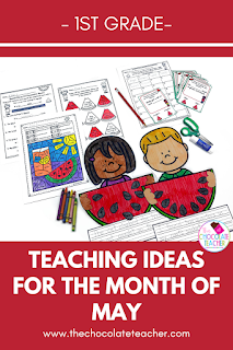 Looking for fun and engaging May activities to fill your last weeks of school with exciting learning fun your students will love? Include these worksheets, write the room activities, BINGO game, and more to your end of the year plans for easy learning students will really get into. #thechocolateteacher #mayactivities #mayactivitiesforelementarystudents