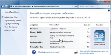 Acer Aspire 5755G-2454G1TMnrs benchmark