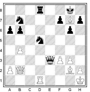 Posición de la partida de ajedrez Vilela - Spiridonov (Varna, 1977)