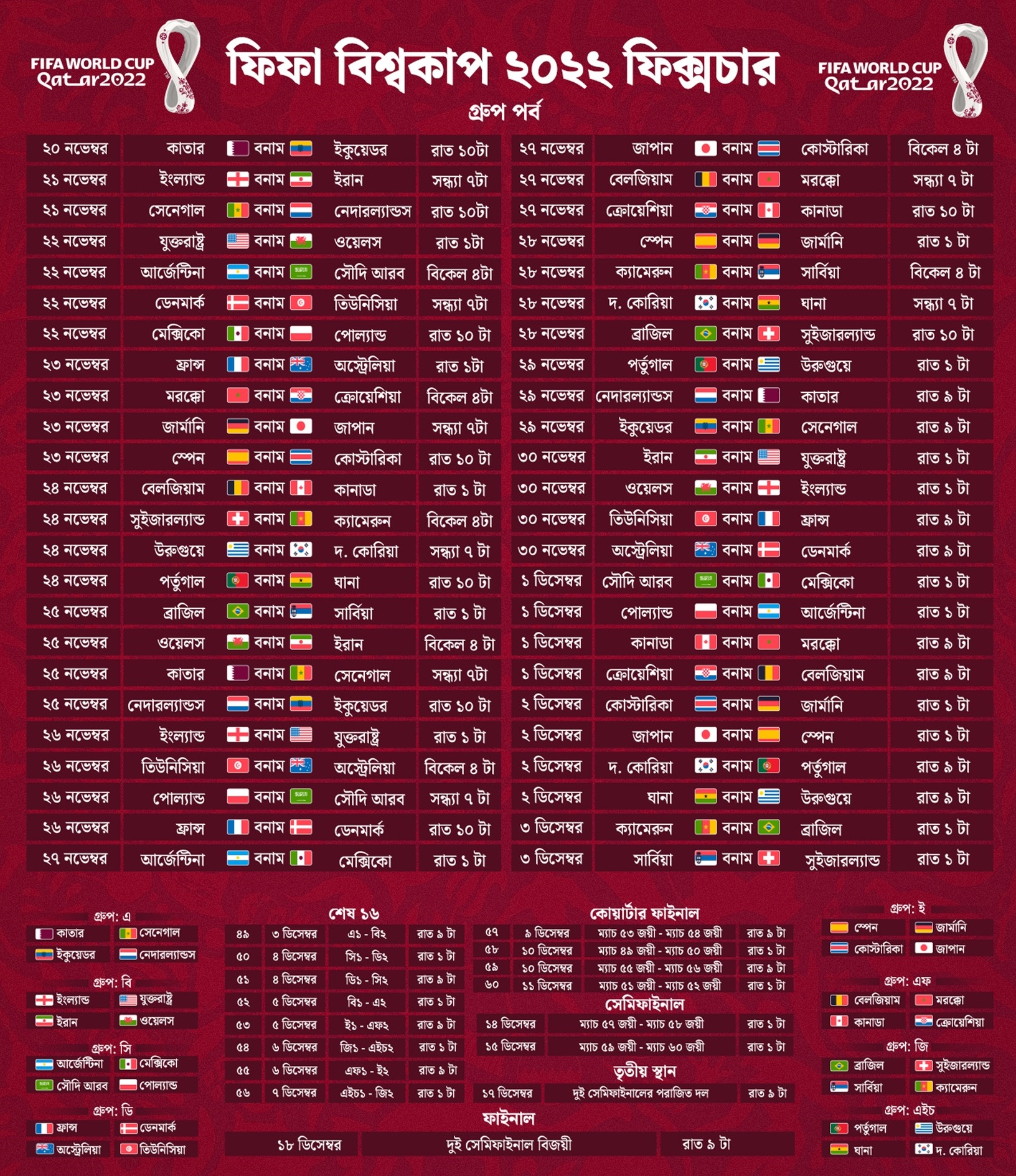 2022-FIFA-World-Cup-Qatar-Fixtures-Groups-Matches-Dates