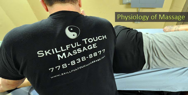 Physiology of Massage
