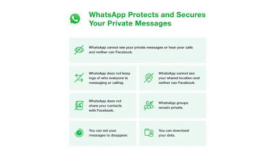 Whatsapp clearification on new privacy policy