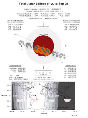 http://eclipse.gsfc.nasa.gov/LEplot/LEplot2001/LE2015Sep28T.pdf