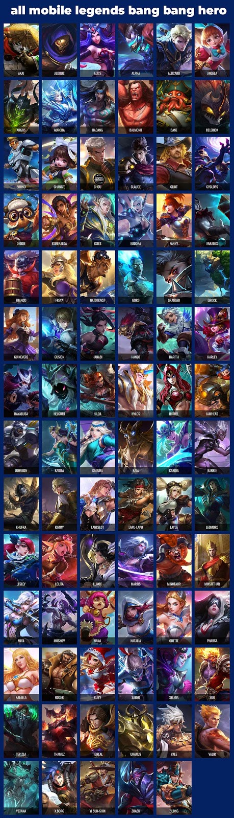 90+ Nama-nama Hero Mobile Legend dari A Sampai Z