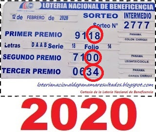 sorteo-loteria-miércoles-7-de-abril-panama-2021