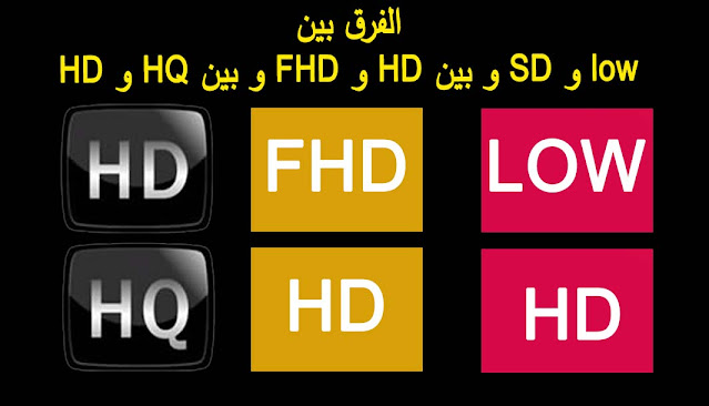 الفرق بين HD و HQ و بين FHD و HD و بين SD و low