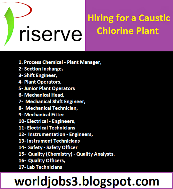 Hiring for a Caustic Chlorine Plant at Dahej location.