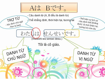 Ngữ pháp tiếng Nhật