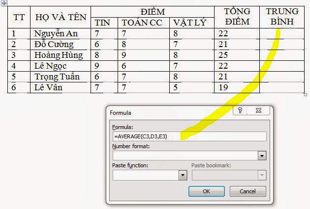 Tính trung bình cộng trong word
