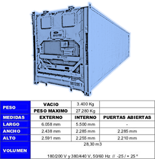  CONTENEDOR REEFER 20 PIES