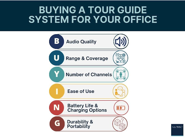 Top Factors to Consider When Buying a Tour Guide System for Your Office