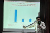 Elektabilitas Paslon Petahana Olly Dondokambey-Steven Kandouw (OD-SK) Kokoh di Atas 60 Persen.