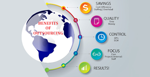 Outsourcing Benefits