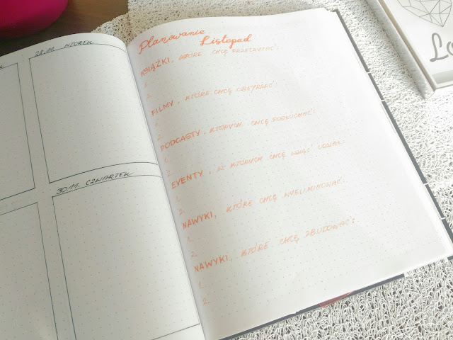 plan i cele na miesiąc w Bullet Journal