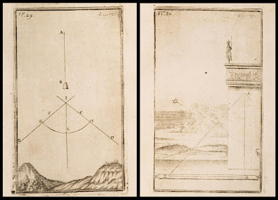 Magnetologia Curiosa 1690 by Joachim Dalencé
