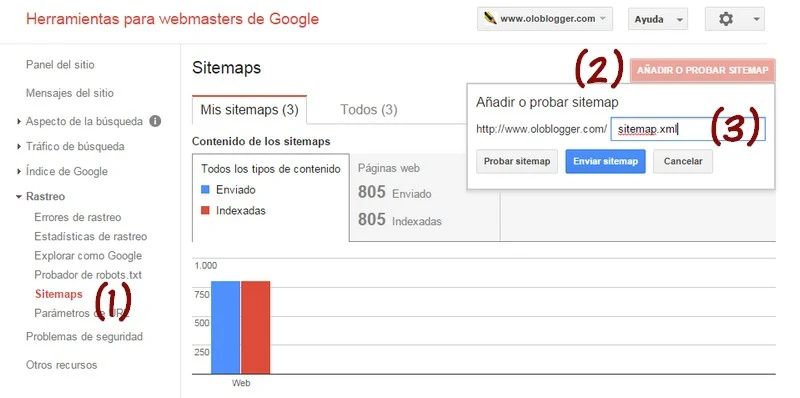 Enviar un sitemap con Herramientas para webmasters