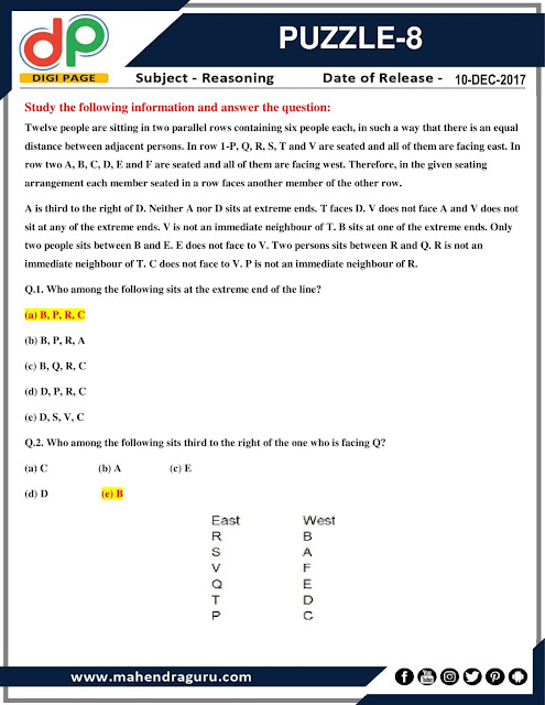 DP | Puzzle For IBPS Clerk | 10 - 12 - 2017