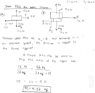 P-dog's blog: boring but important: Physics final exam 