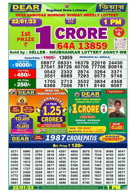 nagaland-lottery-result-22-01-2023-dear-damodar-morning-sunday-today-1-pm