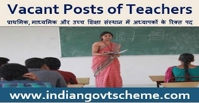 Vacant Posts of Teachers