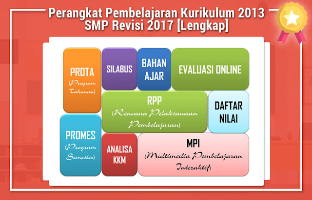  Berikut yakni Perangkat Pembelajaran Kurikulum  Perangkat Pembelajaran Kurikulum 2013 SMP Revisi 2017 [Lengkap]