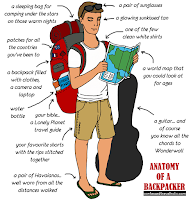 Hello para backpacker, setiap orang pasti punya tujuan tersendiri dalam melakukan travelling, backpacker itu bisa ibaratkan perantau,hehehe, para backpacker biasanya kesana kemari demi menjelajah apa yang ingin dijelajahnya,