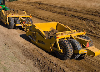 Land leveling Global Bilgiler