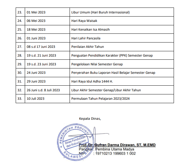 Info Penting Kalender Pendidikan Provinsi Sulawesi Barat Tahun Pelajaran 2022/2023 jenjang SMA/SMK dan SMALB