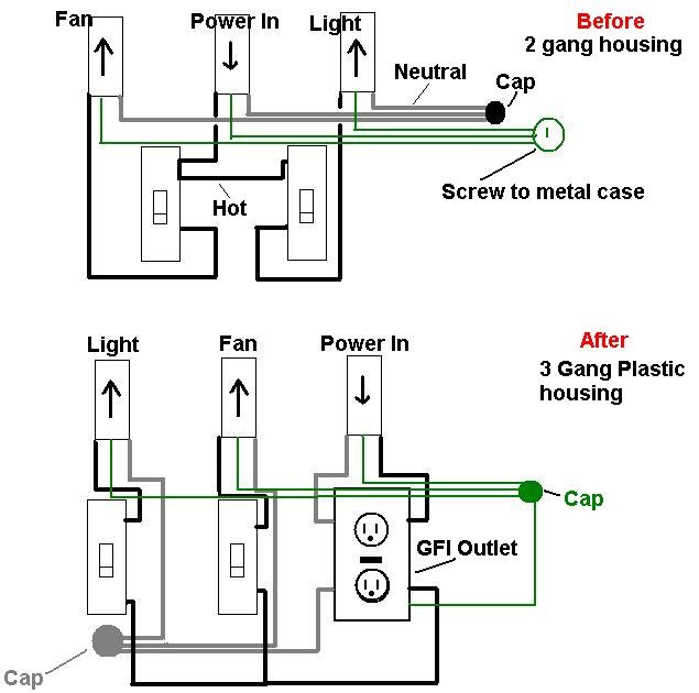 Image Result For Outlet Wiring Diagram