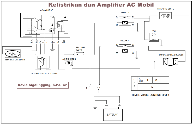 Skema kelistrikan Amplifier AC Mobil