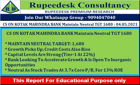 CS ON KOTAK MAHINDRA BANK Maintain Neutral TGT 1680