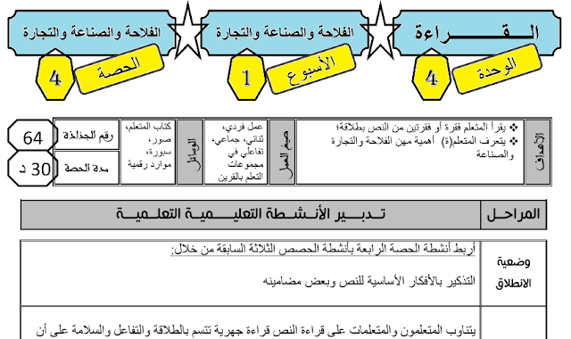 جذاذات الجديد في اللغة العربية للمستوى الرابع