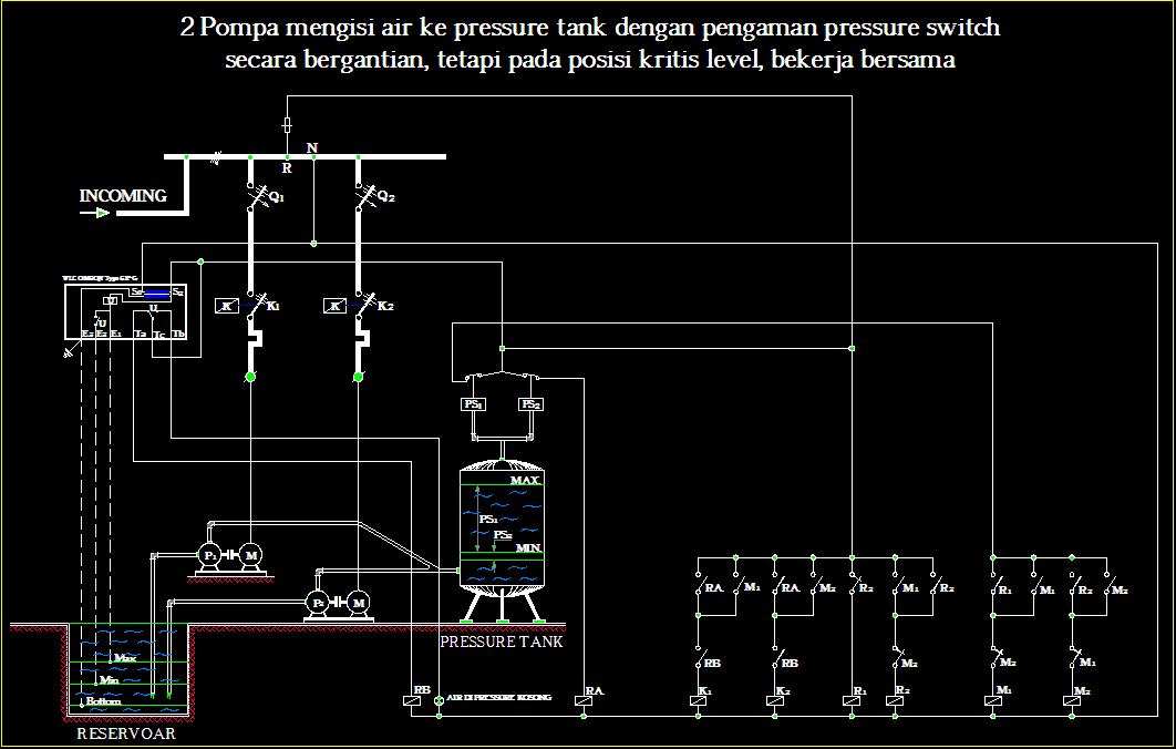 [DIAGRAM] Wiring Diagram Panel Pompa Hydrant FULL Version  