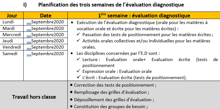 Rapport de l’évaluation diagnostique Discipline : le français 2023 2024