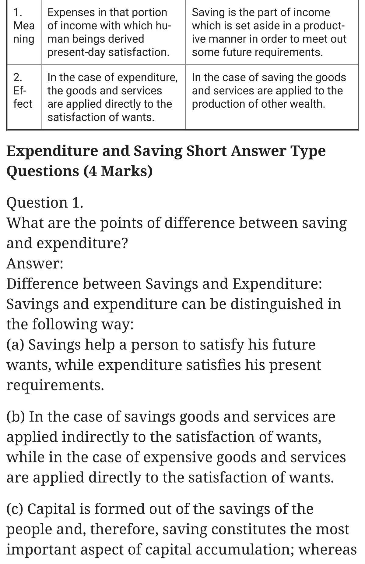 कक्षा 10 वाणिज्य  के नोट्स  हिंदी में एनसीईआरटी समाधान,     class 10 commerce Chapter 21,   class 10 commerce Chapter 21 ncert solutions in english,   class 10 commerce Chapter 21 notes in english,   class 10 commerce Chapter 21 question answer,   class 10 commerce Chapter 21 notes,   class 10 commerce Chapter 21 class 10 commerce Chapter 21 in  english,    class 10 commerce Chapter 21 important questions in  english,   class 10 commerce Chapter 21 notes in english,    class 10 commerce Chapter 21 test,   class 10 commerce Chapter 21 pdf,   class 10 commerce Chapter 21 notes pdf,   class 10 commerce Chapter 21 exercise solutions,   class 10 commerce Chapter 21 notes study rankers,   class 10 commerce Chapter 21 notes,    class 10 commerce Chapter 21  class 10  notes pdf,   class 10 commerce Chapter 21 class 10  notes  ncert,   class 10 commerce Chapter 21 class 10 pdf,   class 10 commerce Chapter 21  book,   class 10 commerce Chapter 21 quiz class 10  ,    10  th class 10 commerce Chapter 21  book up board,   up board 10  th class 10 commerce Chapter 21 notes,  class 10 commerce,   class 10 commerce ncert solutions in english,   class 10 commerce notes in english,   class 10 commerce question answer,   class 10 commerce notes,  class 10 commerce class 10 commerce Chapter 21 in  english,    class 10 commerce important questions in  english,   class 10 commerce notes in english,    class 10 commerce test,  class 10 commerce class 10 commerce Chapter 21 pdf,   class 10 commerce notes pdf,   class 10 commerce exercise solutions,   class 10 commerce,  class 10 commerce notes study rankers,   class 10 commerce notes,  class 10 commerce notes,   class 10 commerce  class 10  notes pdf,   class 10 commerce class 10  notes  ncert,   class 10 commerce class 10 pdf,   class 10 commerce  book,  class 10 commerce quiz class 10  ,  10 th class 10 commerce    book up board,    up board 10 th class 10 commerce notes,     कक्षा 10 वाणिज्य अध्याय 21 ,  कक्षा 10 वाणिज्य, कक्षा 10 वाणिज्य अध्याय 21  के नोट्स हिंदी में,  कक्षा 10 का हिंदी अध्याय 21 का प्रश्न उत्तर,  कक्षा 10 वाणिज्य अध्याय 21  के नोट्स,  10 कक्षा वाणिज्य  हिंदी में, कक्षा 10 वाणिज्य अध्याय 21  हिंदी में,  कक्षा 10 वाणिज्य अध्याय 21  महत्वपूर्ण प्रश्न हिंदी में, कक्षा 10   हिंदी के नोट्स  हिंदी में, वाणिज्य हिंदी में  कक्षा 10 नोट्स pdf,    वाणिज्य हिंदी में  कक्षा 10 नोट्स 2121 ncert,   वाणिज्य हिंदी  कक्षा 10 pdf,   वाणिज्य हिंदी में  पुस्तक,   वाणिज्य हिंदी में की बुक,   वाणिज्य हिंदी में  प्रश्नोत्तरी class 10 ,  बिहार बोर्ड 10  पुस्तक वीं हिंदी नोट्स,    वाणिज्य कक्षा 10 नोट्स 2121 ncert,   वाणिज्य  कक्षा 10 pdf,   वाणिज्य  पुस्तक,   वाणिज्य  प्रश्नोत्तरी class 10, कक्षा 10 वाणिज्य,  कक्षा 10 वाणिज्य  के नोट्स हिंदी में,  कक्षा 10 का हिंदी का प्रश्न उत्तर,  कक्षा 10 वाणिज्य  के नोट्स,  10 कक्षा हिंदी 2121  हिंदी में, कक्षा 10 वाणिज्य  हिंदी में,  कक्षा 10 वाणिज्य  महत्वपूर्ण प्रश्न हिंदी में, कक्षा 10 वाणिज्य  नोट्स  हिंदी में,