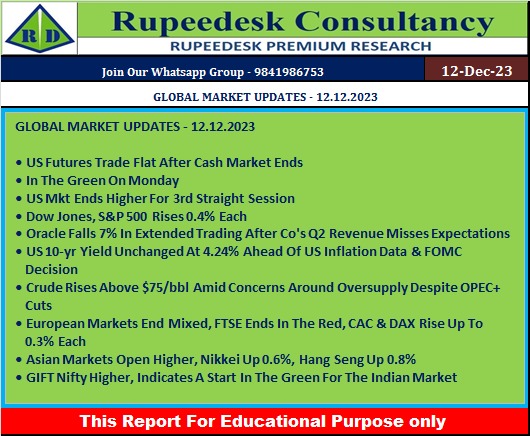 GLOBAL MARKET UPDATES - 12.12.2023