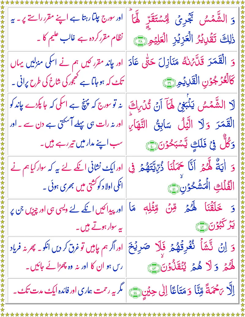 Quran,Quran with Urdu Translation,Surah Yaseen with Urdu Translation