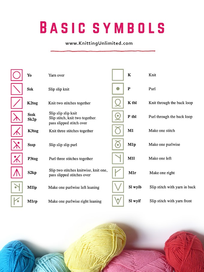 🧶 Deciphering Basic Knitting Symbols