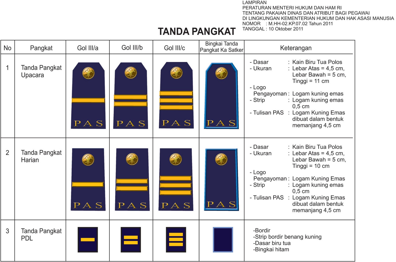 Contoh Hak Asasi Manusia Di Bidang Sosial Budaya - Contoh 0108