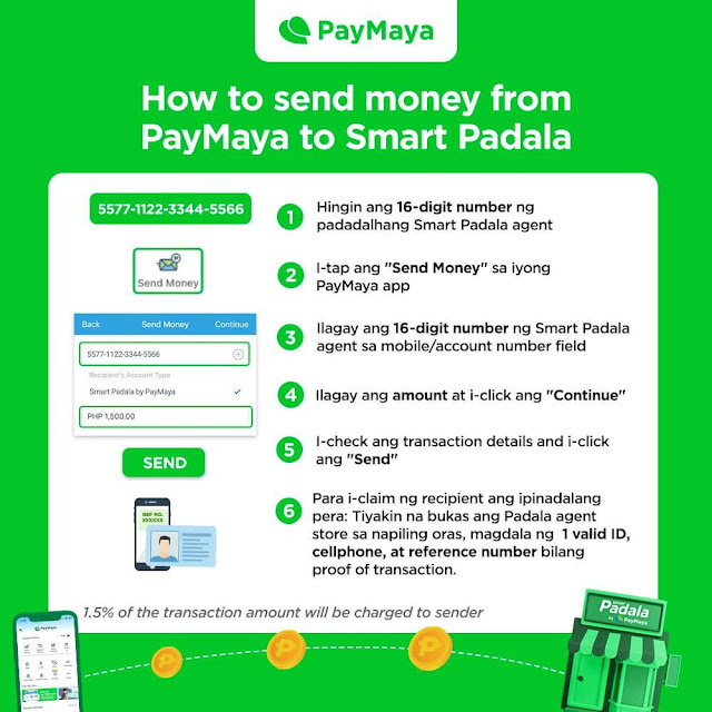 How to Send Money from PayMaya to Smart Padala (Tutorial)