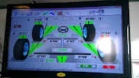 Laser wheel alignment display