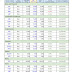 COL Financials: Stocks with Buy rating