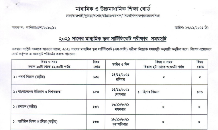 Official SSC 2021 Exam Routine Has Been Published