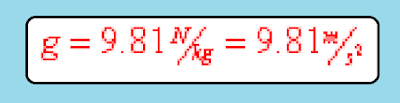 Objective type : Fluid Mechanics pat-01