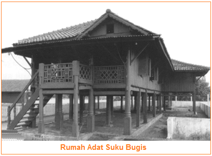 Rumah dan Pakaian Adat Bugis  Sistem Kepercayaan 